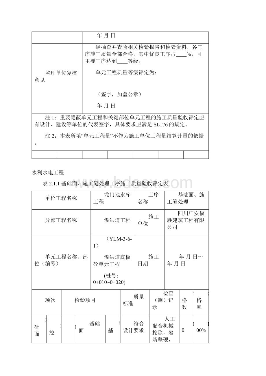 溢洪道底板砼36Word下载.docx_第2页