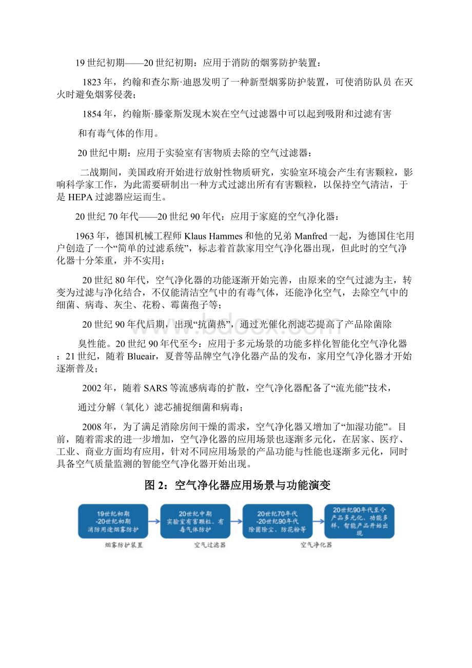 空气净化器深度调研投资展望分析报告文档格式.docx_第3页