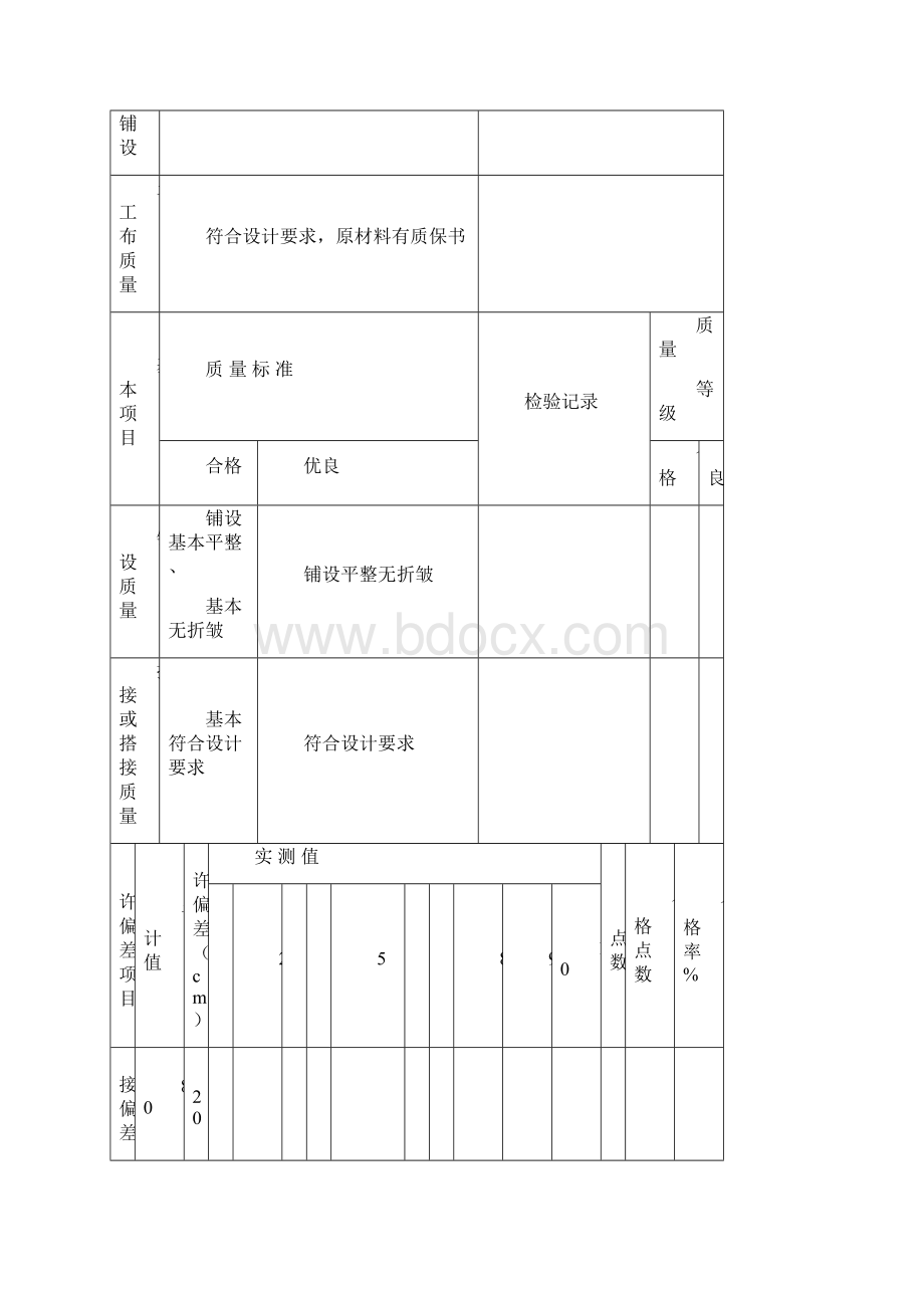 土工布铺设单元工程质量评定表43471Word文档格式.docx_第2页