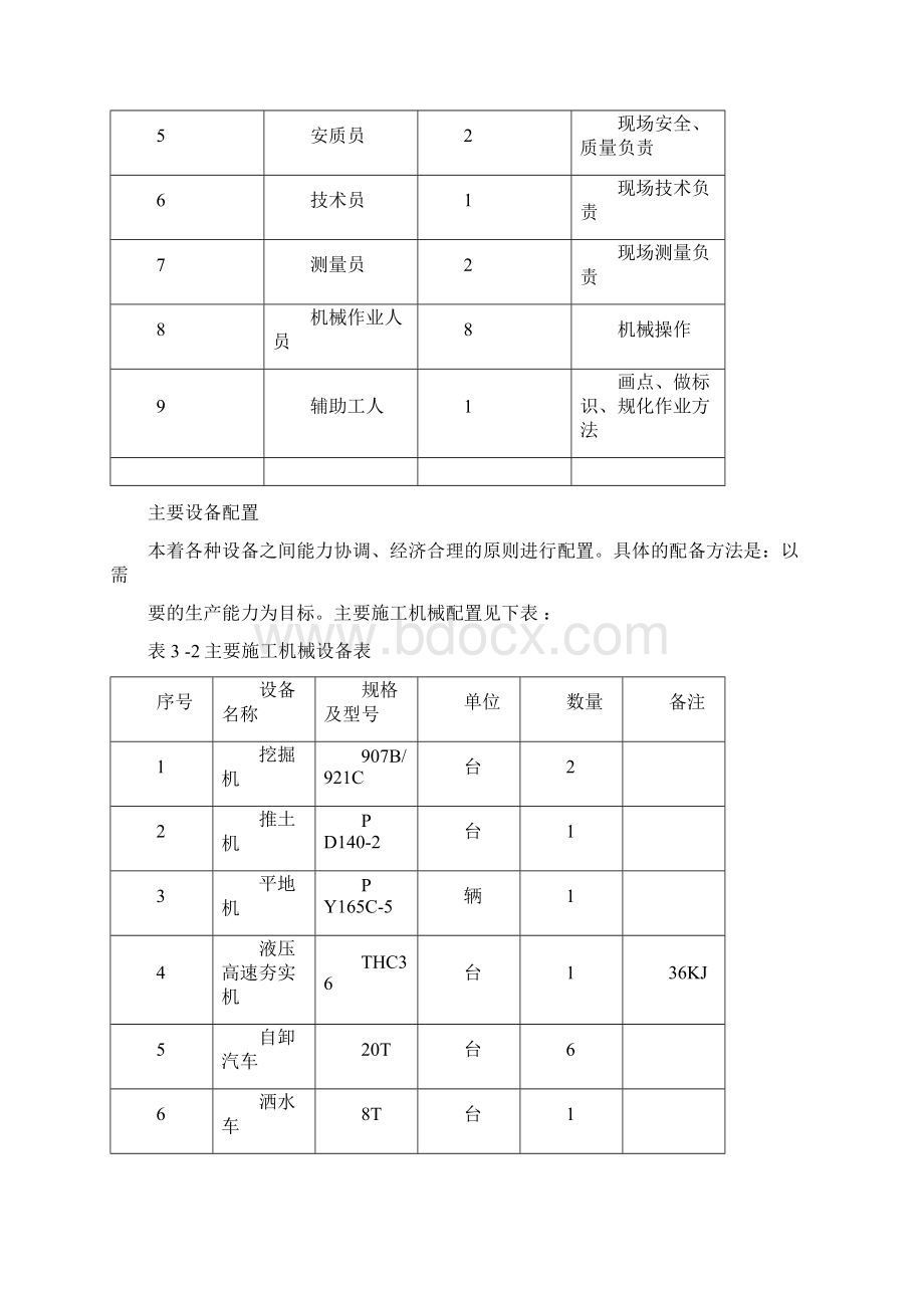 液压高速夯实机压实施工方案.docx_第3页