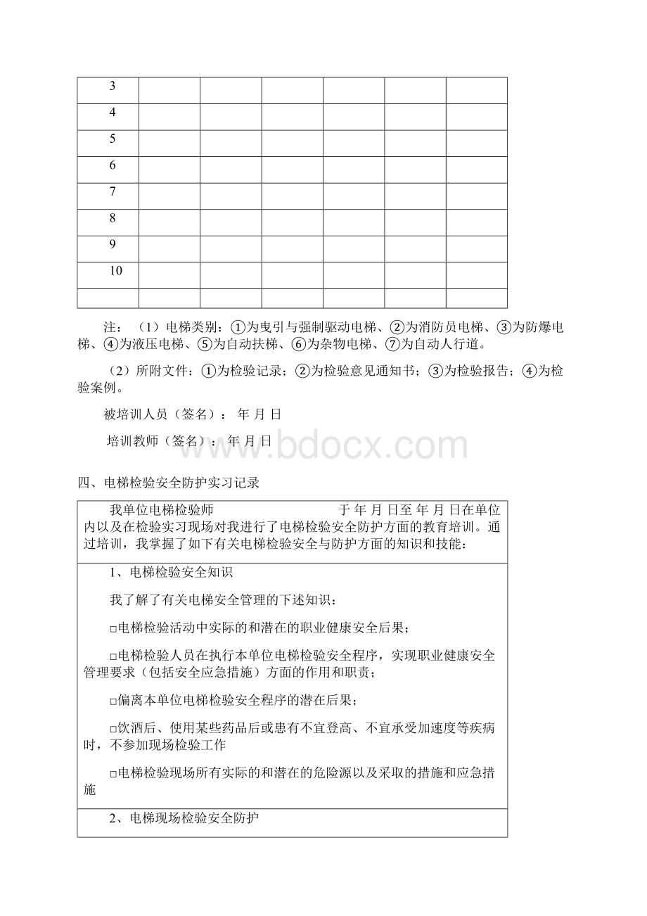 电梯检验员实际操作实习记录.docx_第3页