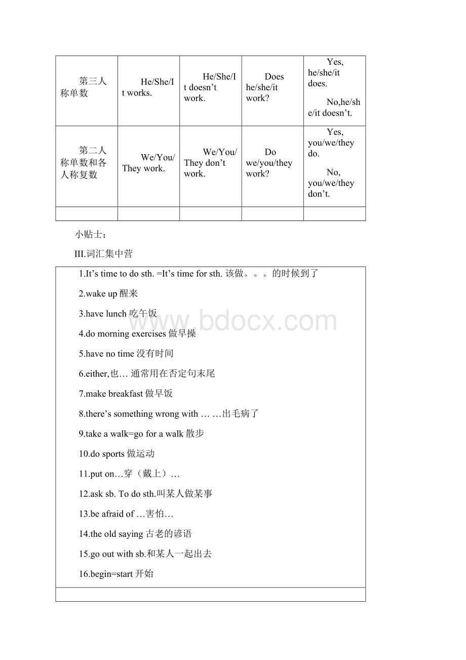 科普版小学六年级英语上册知识点汇总知识分享Word格式文档下载.docx_第3页