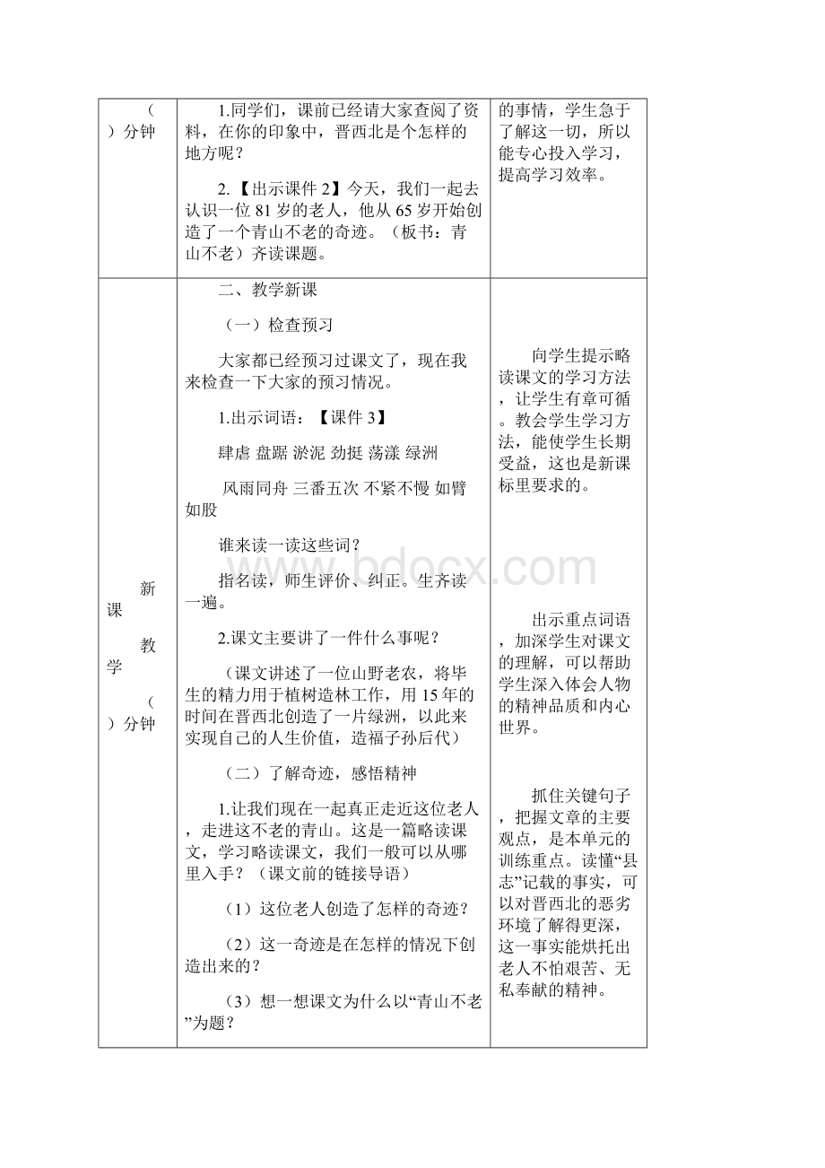 部编版六年级上册语文《19青山不老》优秀教案Word文件下载.docx_第2页