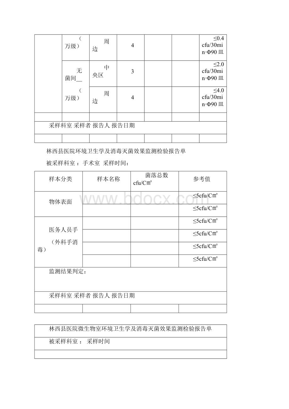 环境卫生学监测报告单Word格式文档下载.docx_第3页