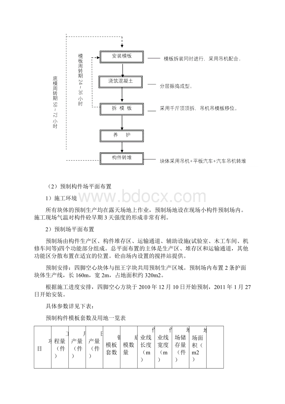 预制扭王块施工总结Word格式.docx_第2页