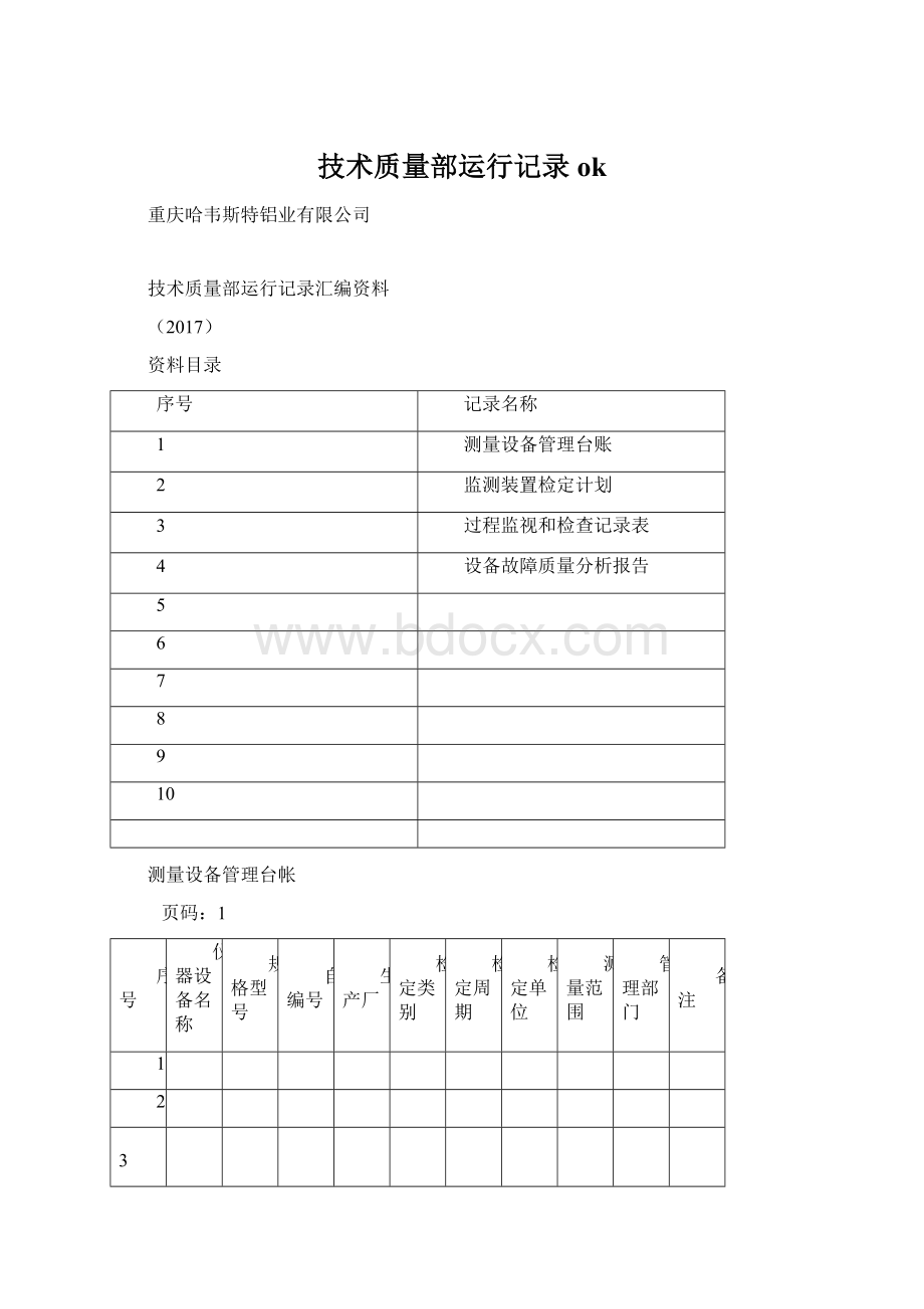 技术质量部运行记录 ok.docx_第1页