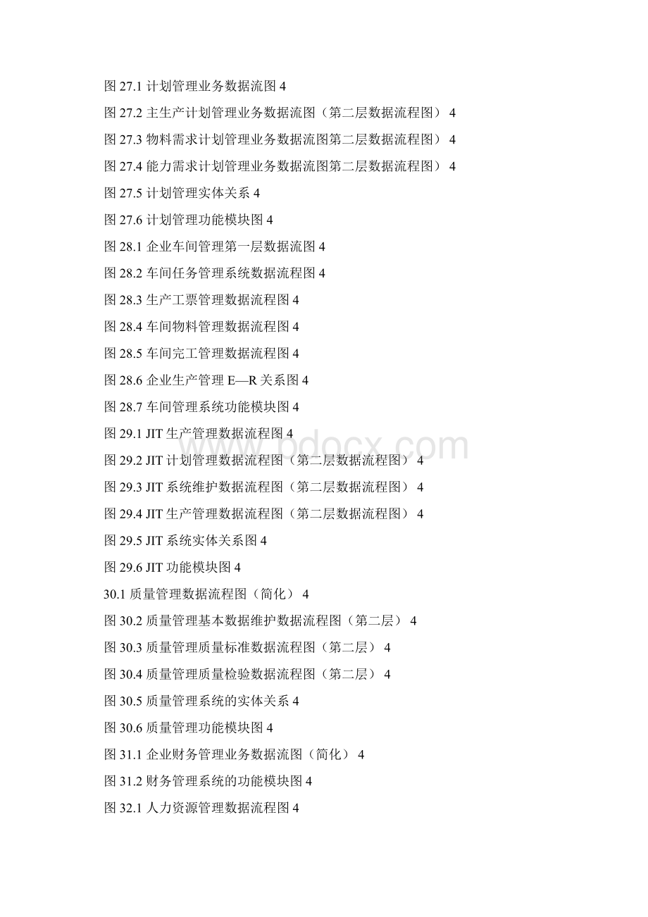 新层次数据流程图范例.docx_第2页