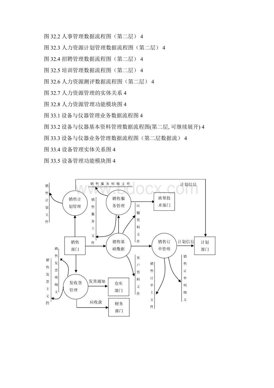 新层次数据流程图范例.docx_第3页