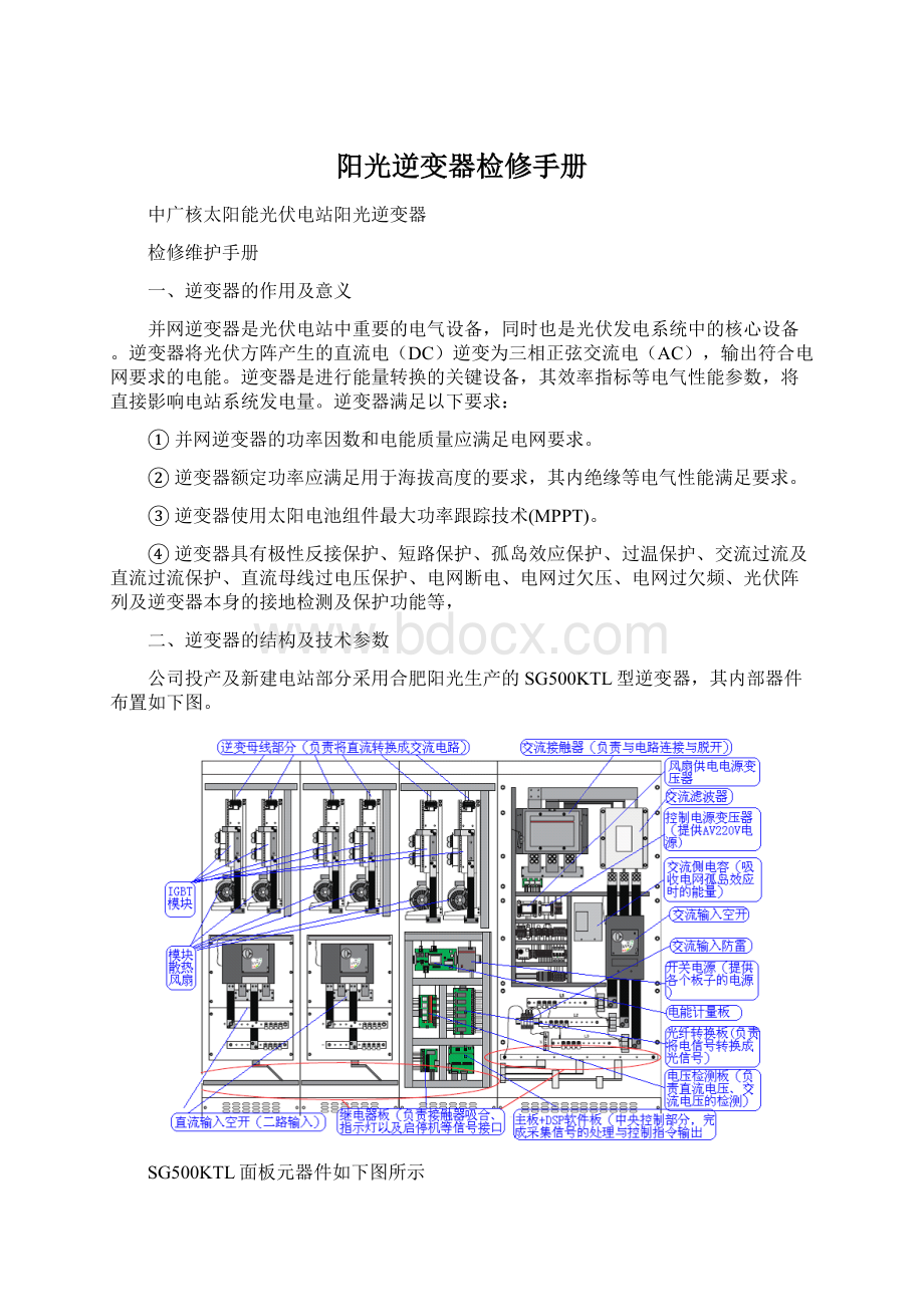 阳光逆变器检修手册.docx_第1页