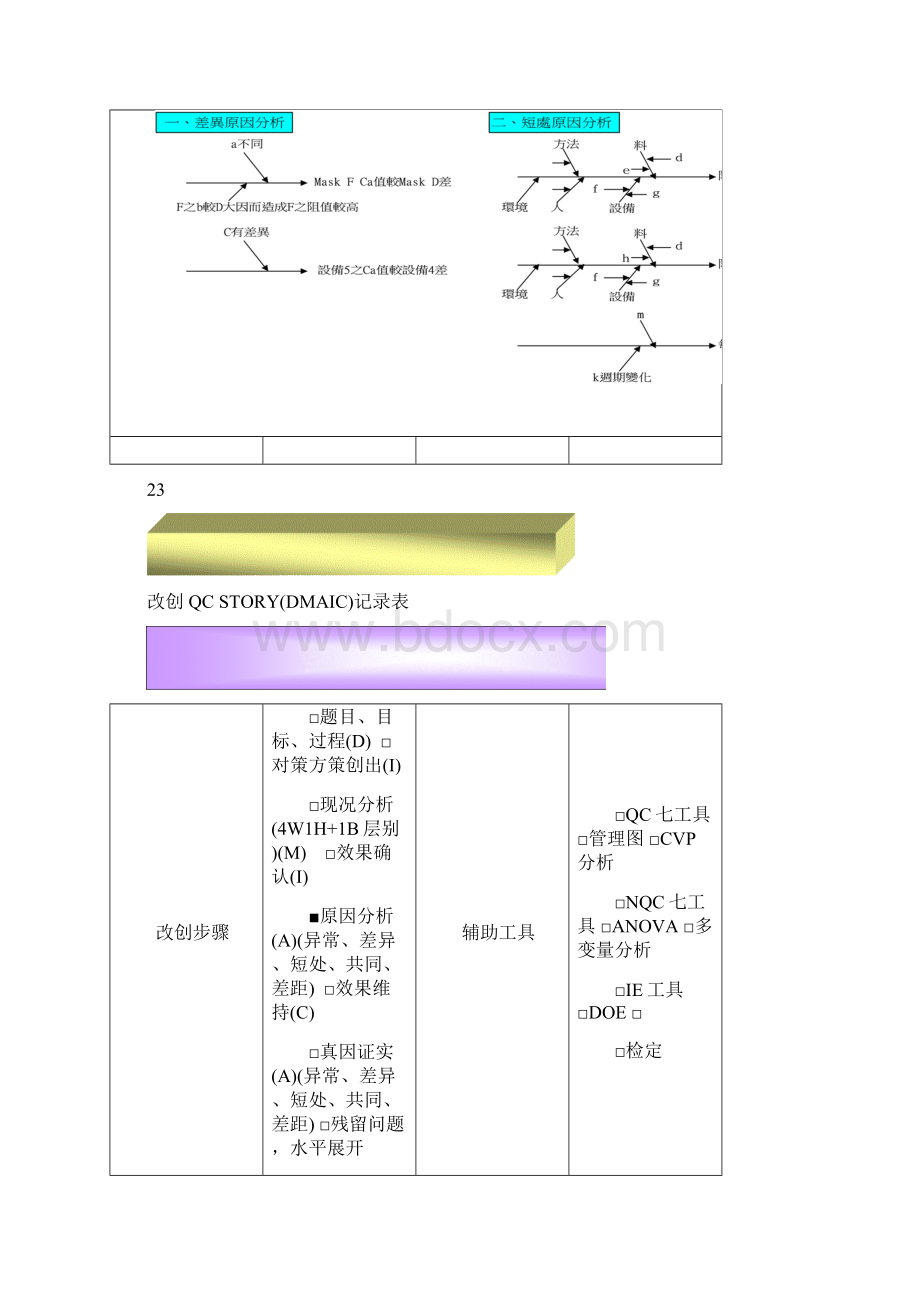 6σQIT进行要点2Word下载.docx_第2页