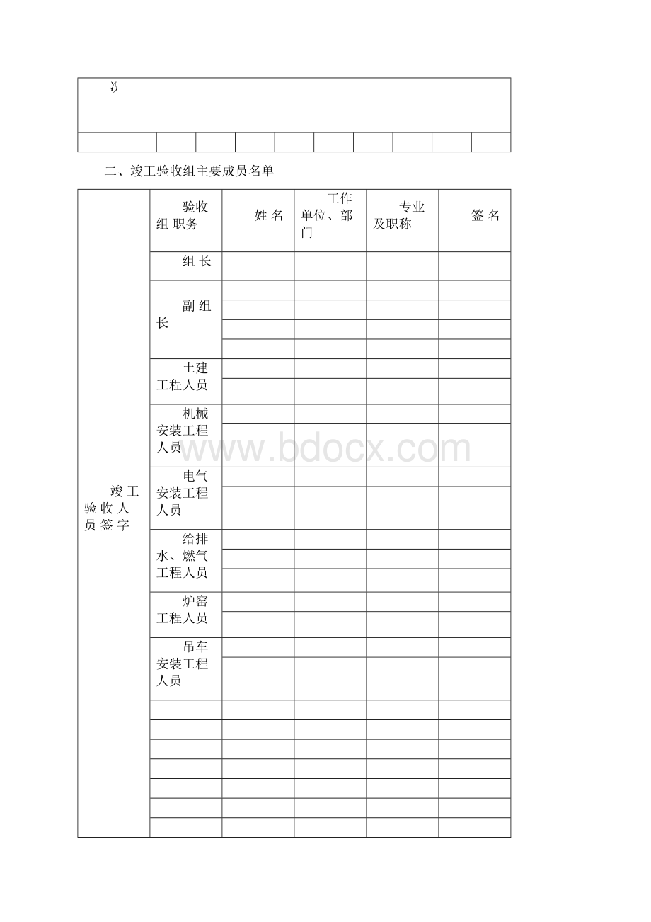 技改项目竣工验收报告.docx_第3页