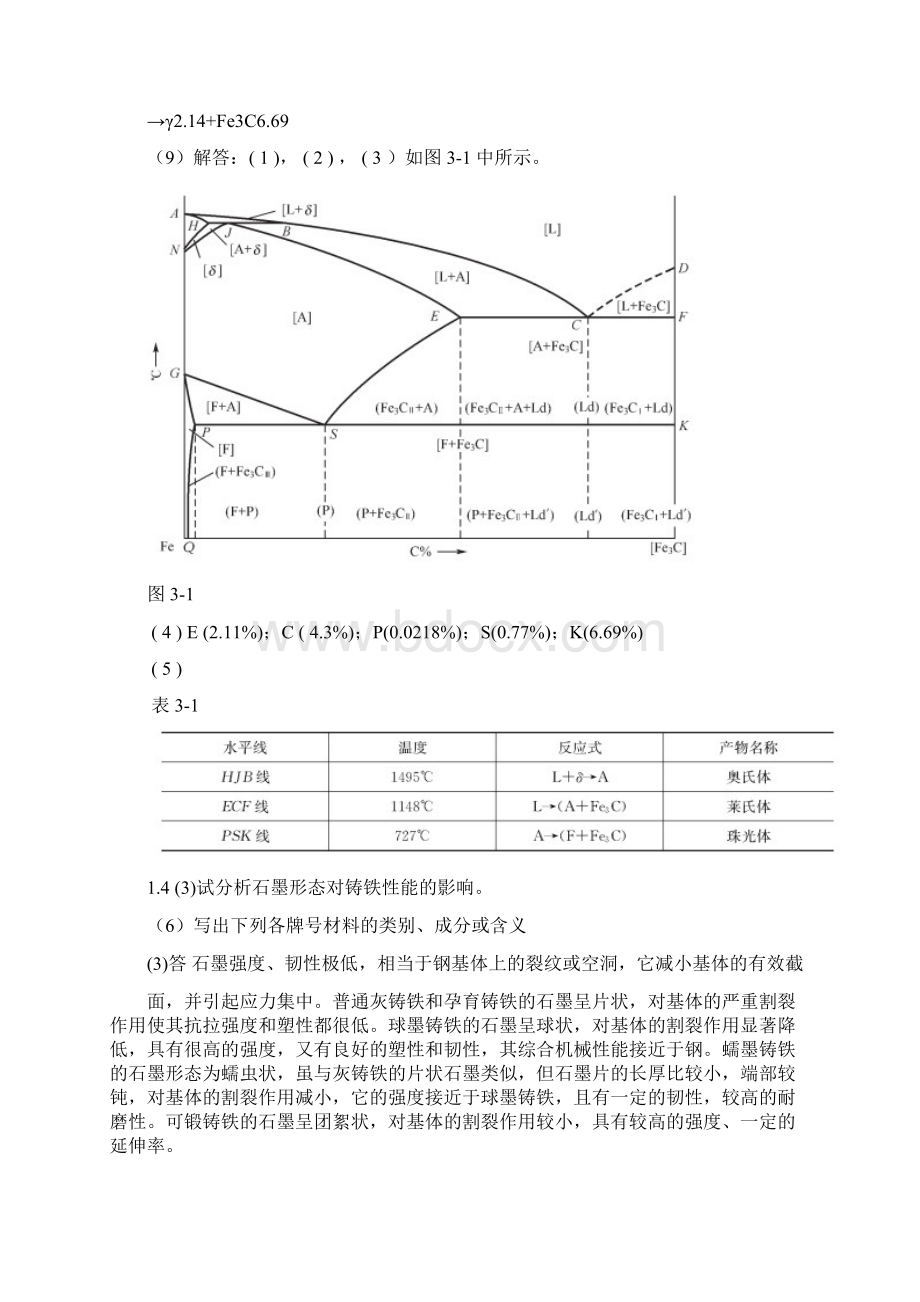 工程材料作业及答案汇总 1.docx_第3页