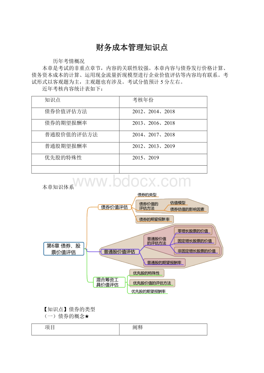 财务成本管理知识点.docx_第1页