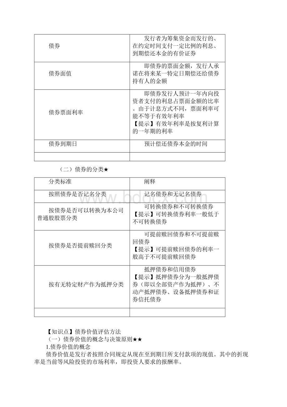 财务成本管理知识点.docx_第2页