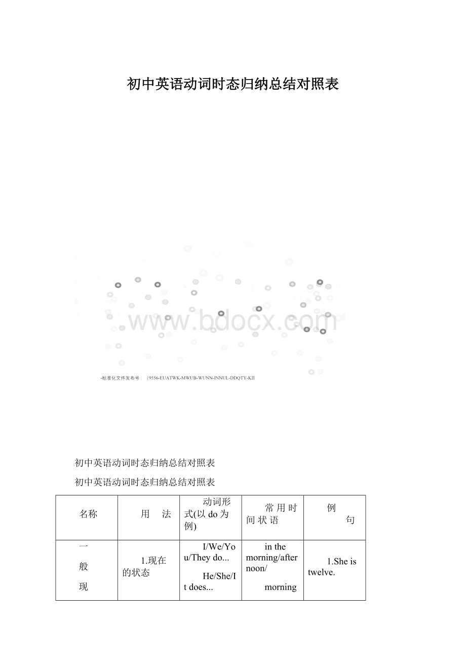 初中英语动词时态归纳总结对照表.docx_第1页