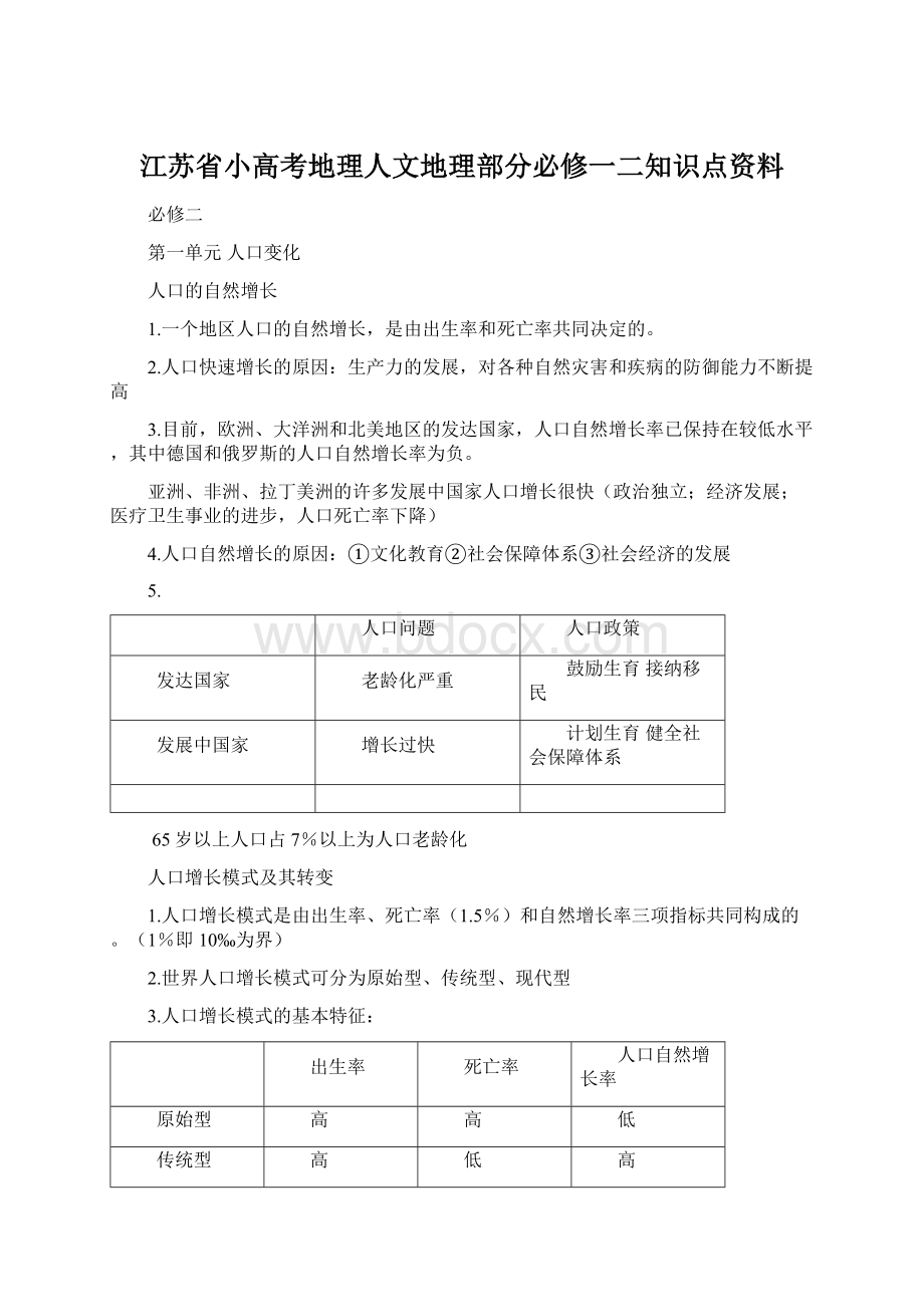 江苏省小高考地理人文地理部分必修一二知识点资料.docx