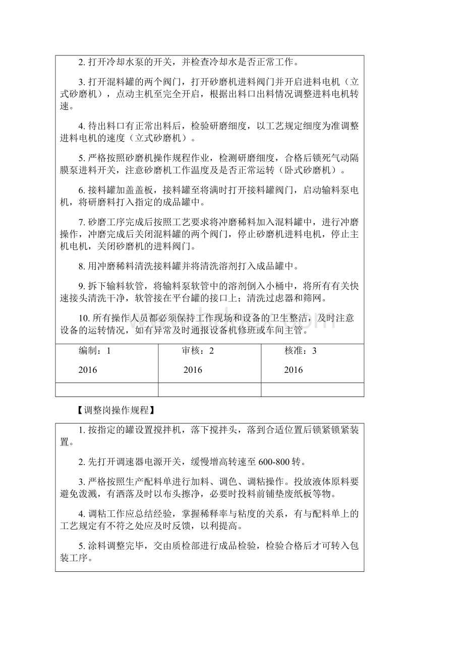 涂料安全生产操作规程汇编.docx_第2页