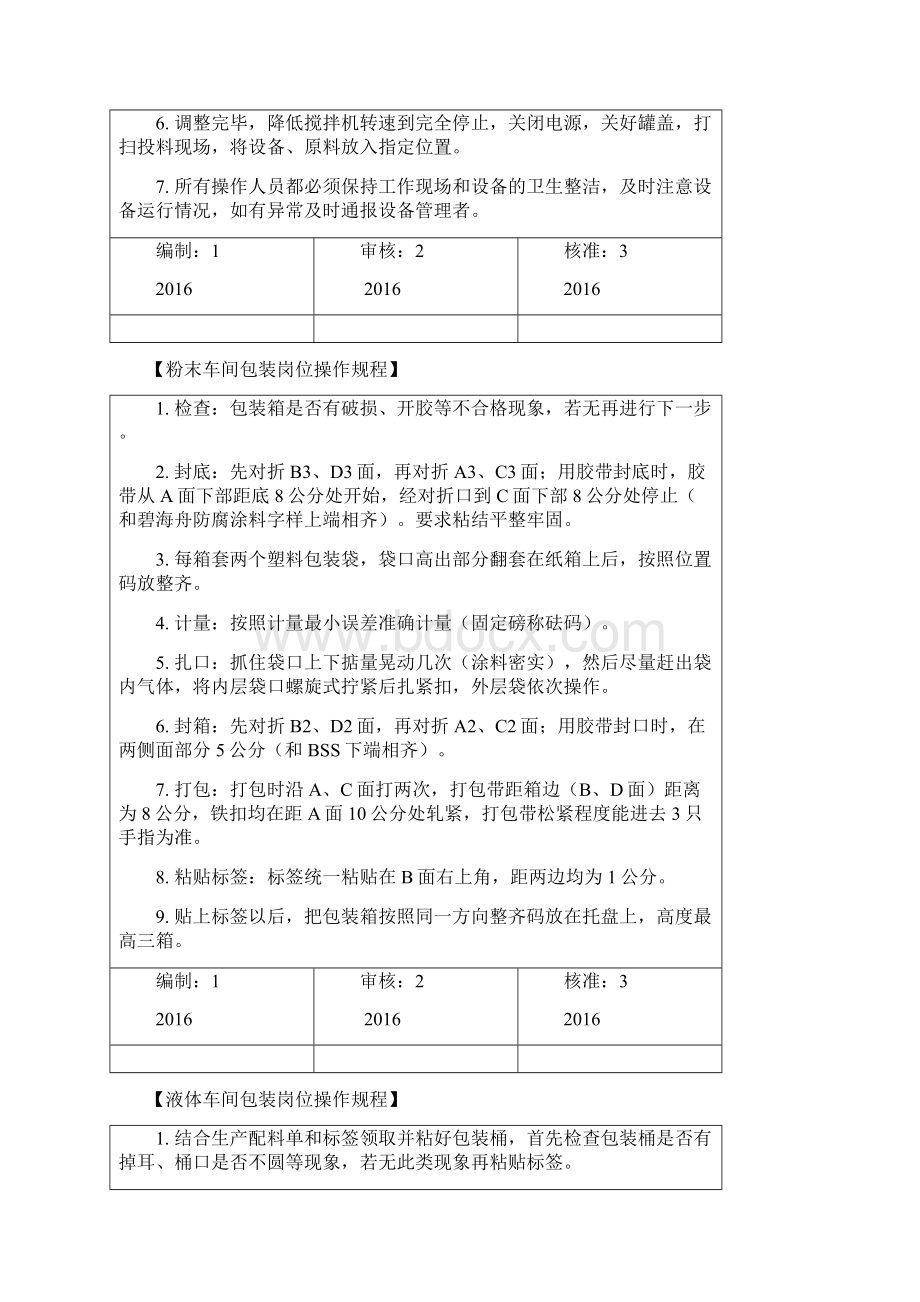 涂料安全生产操作规程汇编.docx_第3页