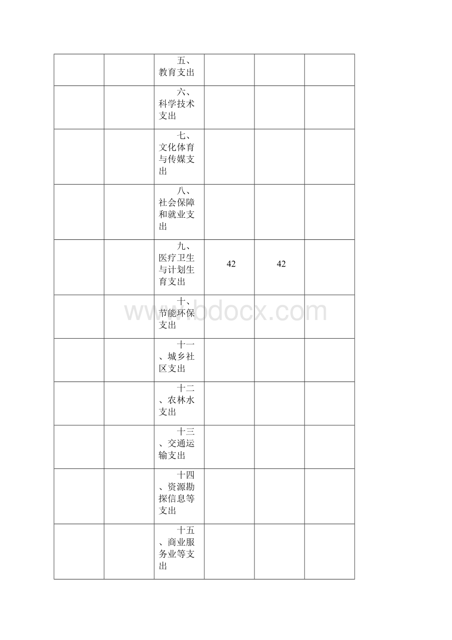 道北社区卫生服务中心概况.docx_第2页