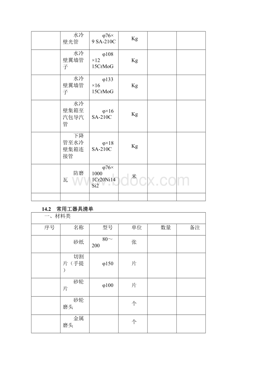 大型火力发电厂水冷壁检修作业指导书Word文档格式.docx_第3页