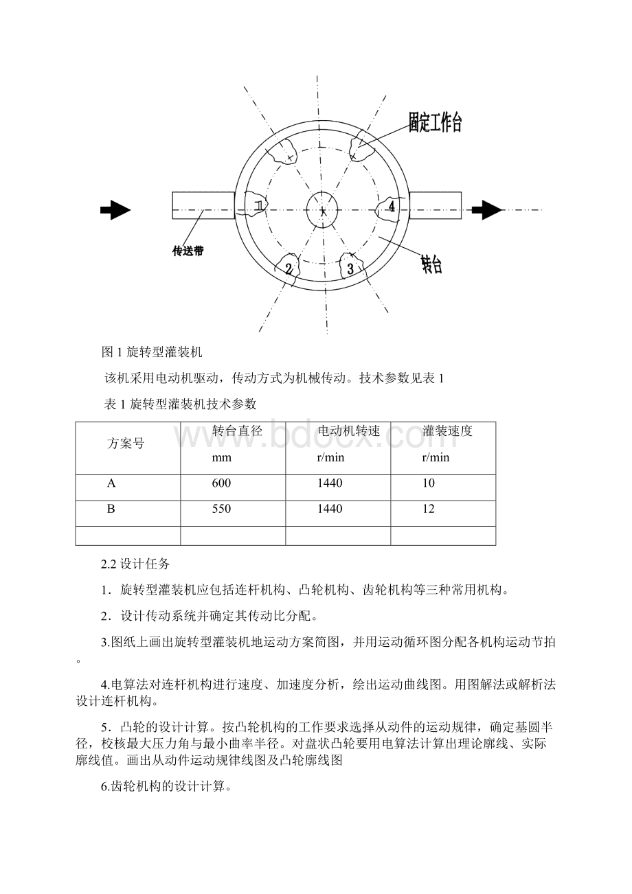 旋转型灌装机运动方案设计方案Word文档下载推荐.docx_第3页