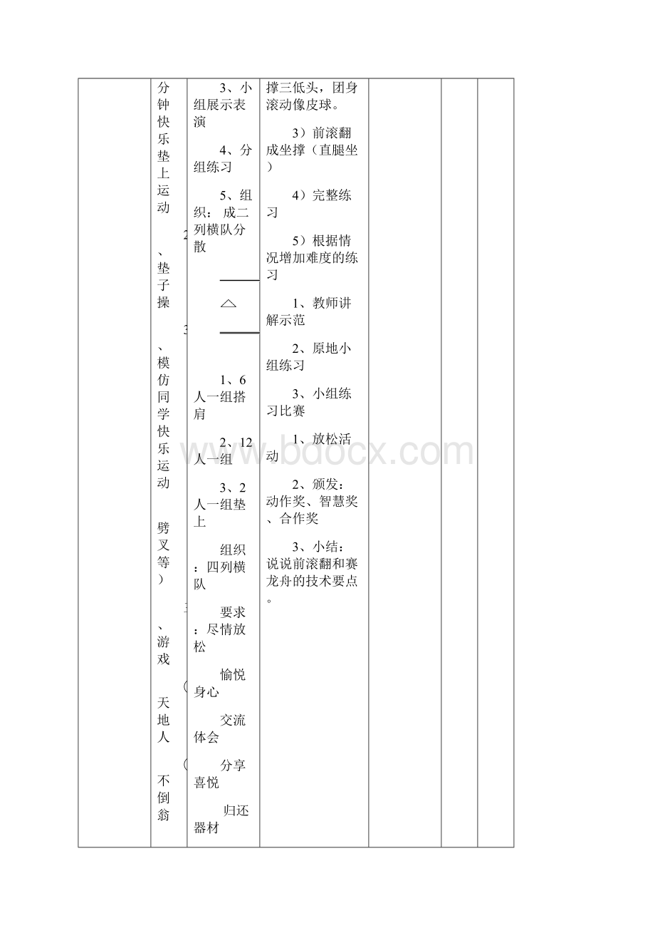 体操《发展前滚翻能力的练习和游戏 》朱登攀Word下载.docx_第3页