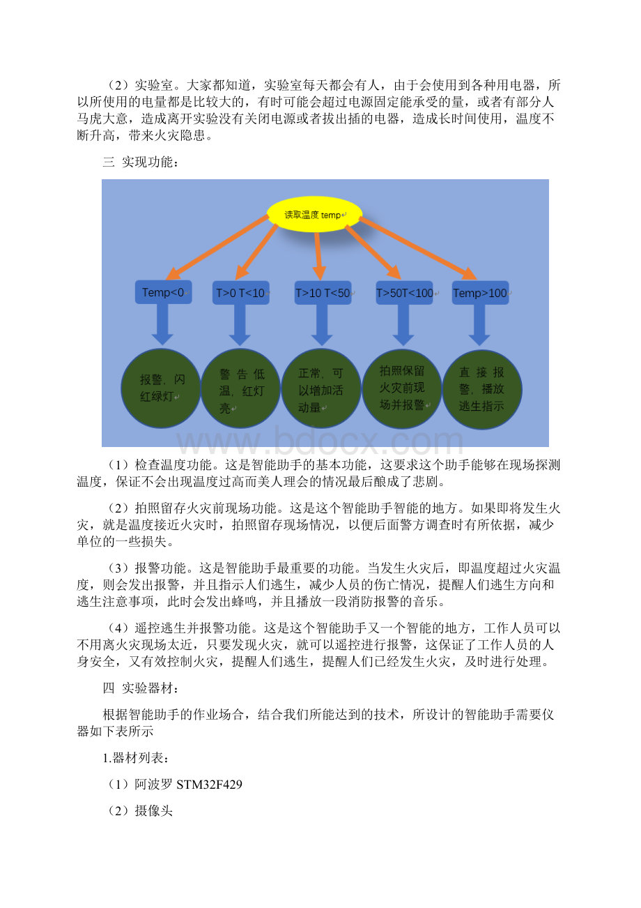 火灾报警器系统设计.docx_第3页