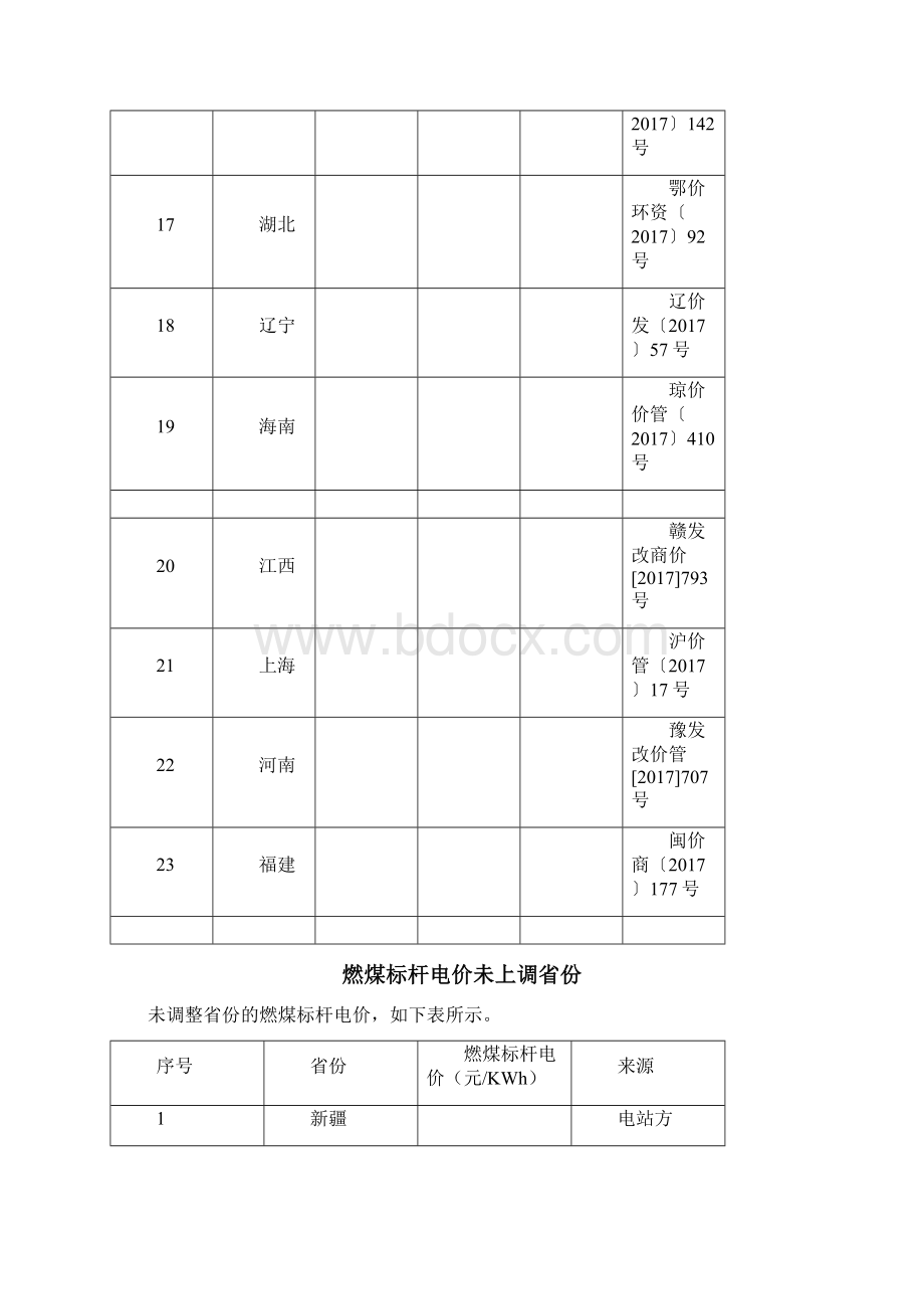 全国各省区销售电价表84文档格式.docx_第3页