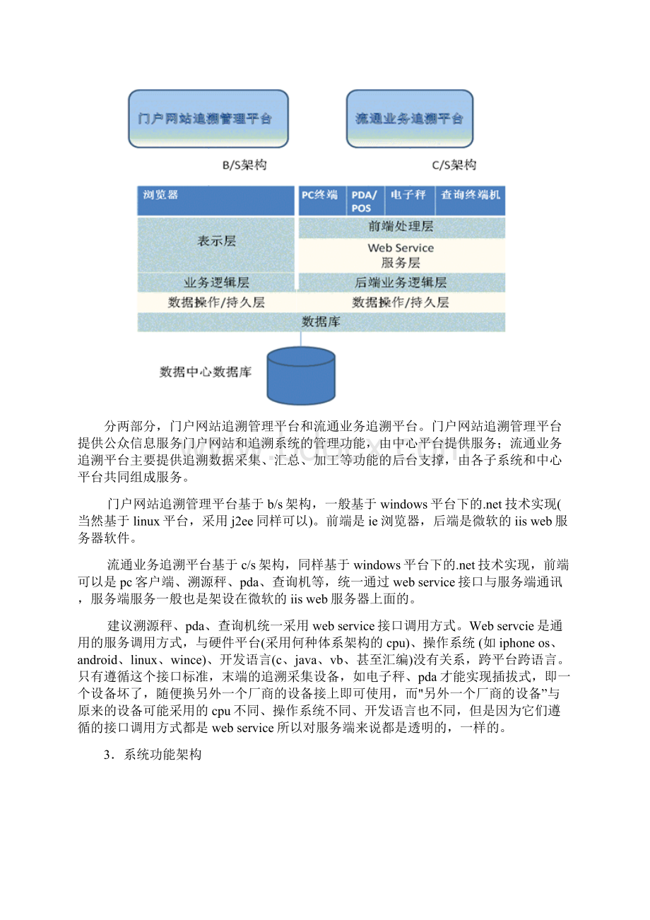 肉类蔬菜流通追溯体系建设过程中的实施经验Word文档格式.docx_第3页