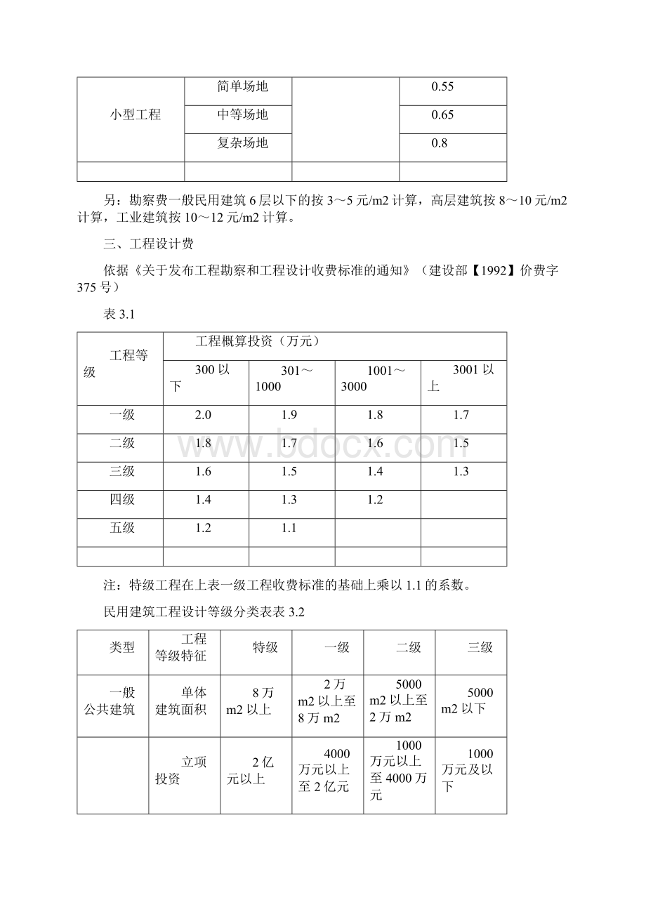 工程前期及其他费用取费标准Word文档下载推荐.docx_第3页