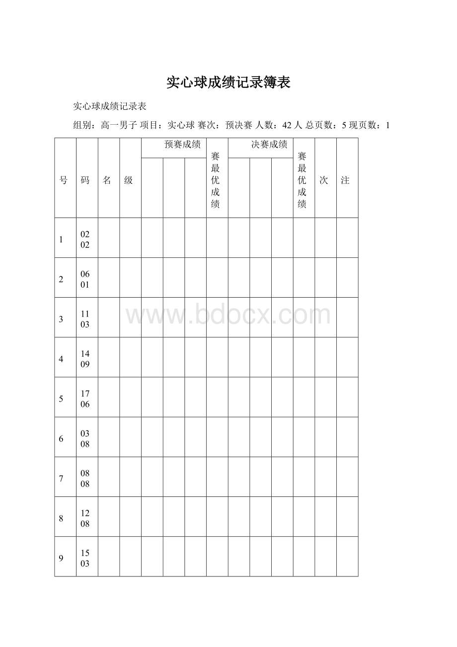 实心球成绩记录簿表Word下载.docx