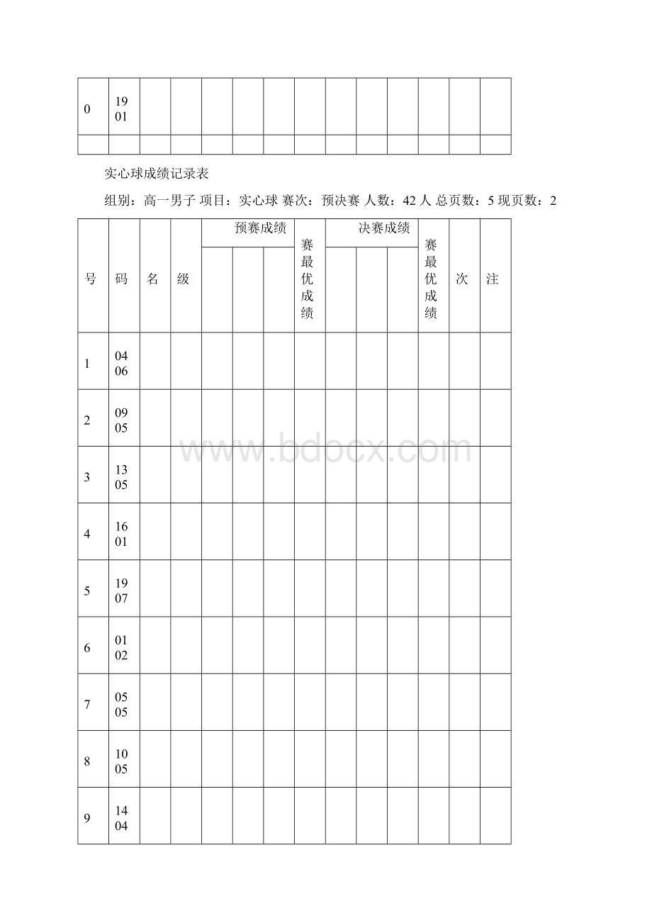 实心球成绩记录簿表.docx_第2页