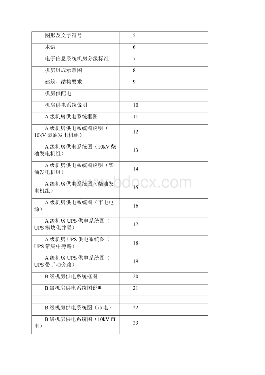 信息系统机房工程设计及安装.docx_第2页