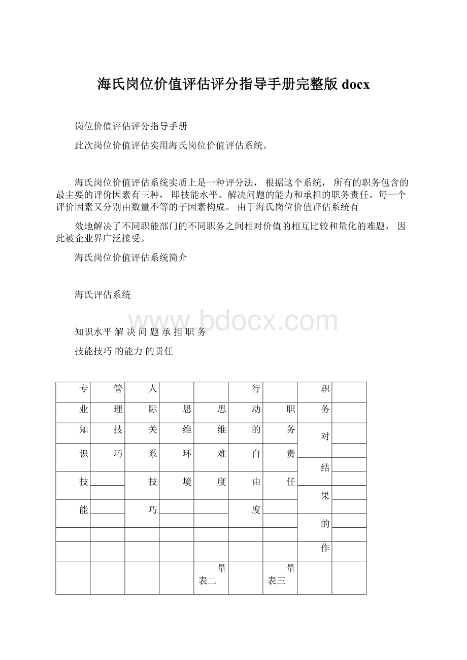 海氏岗位价值评估评分指导手册完整版docxWord文档格式.docx_第1页