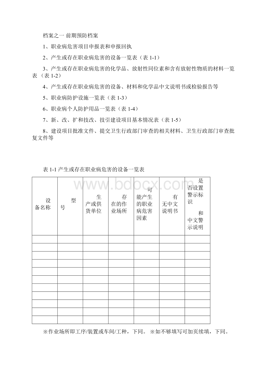 厦门市用人单位职业卫生档案.docx_第2页