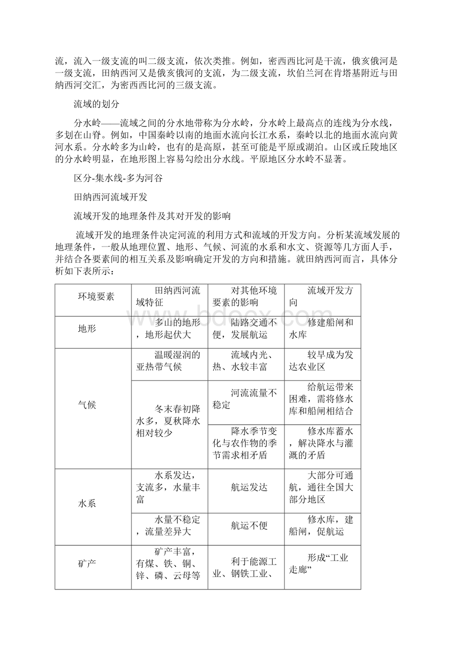 人教版高中地理总复习知识讲解 区域资源的开发与利用Word下载.docx_第3页