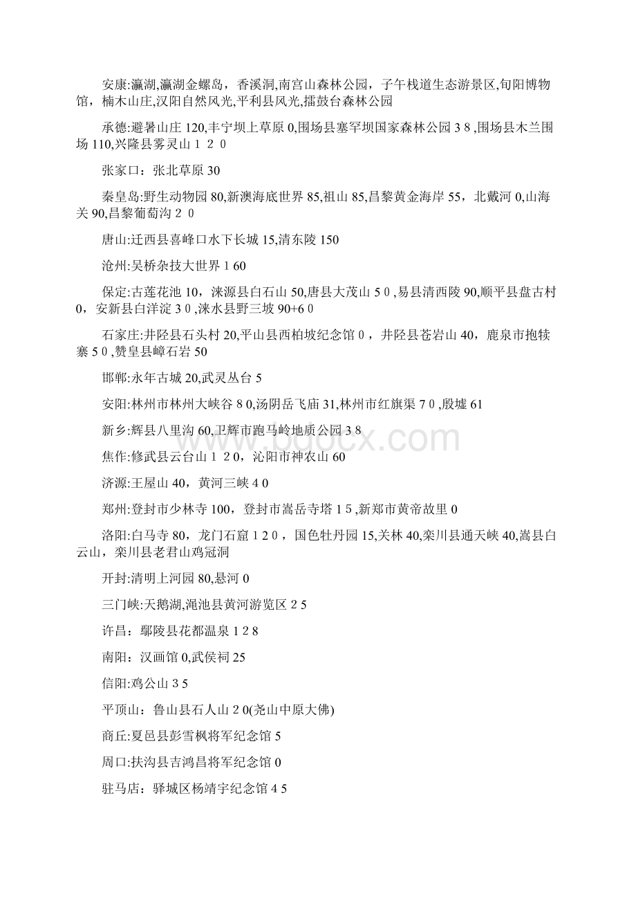 国庆线路Word文档格式.docx_第3页