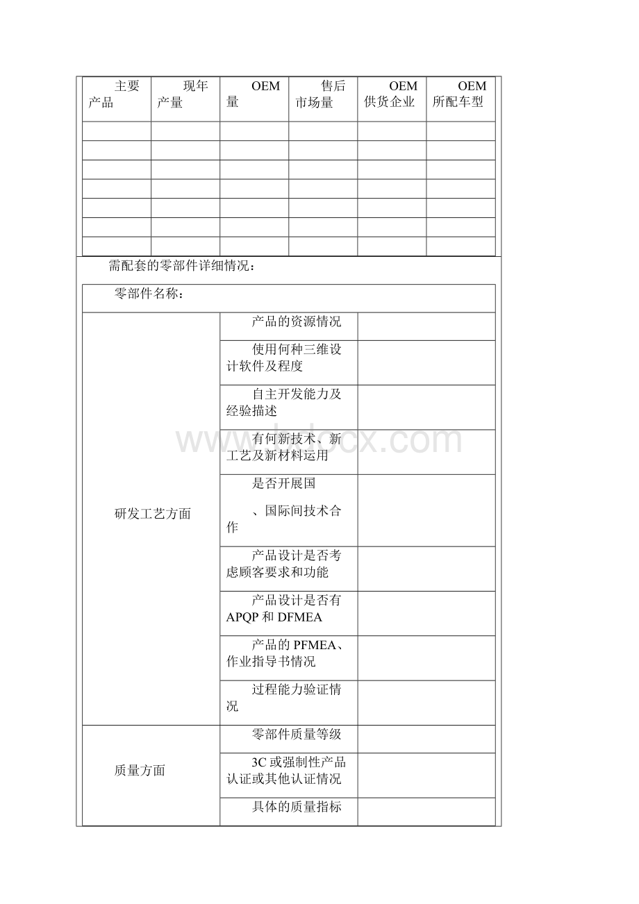 供应商考察报告Word文档格式.docx_第3页