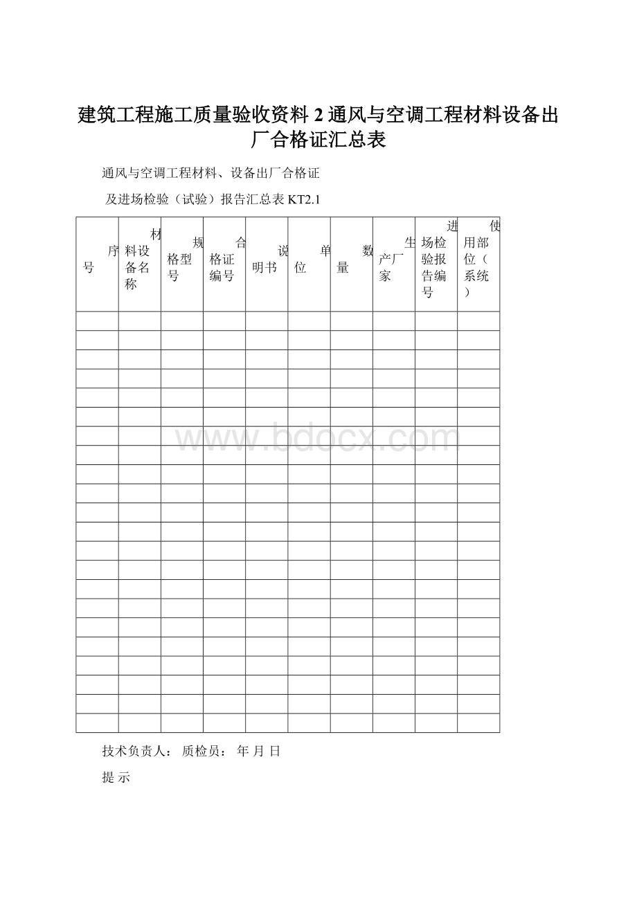 建筑工程施工质量验收资料2通风与空调工程材料设备出厂合格证汇总表.docx_第1页