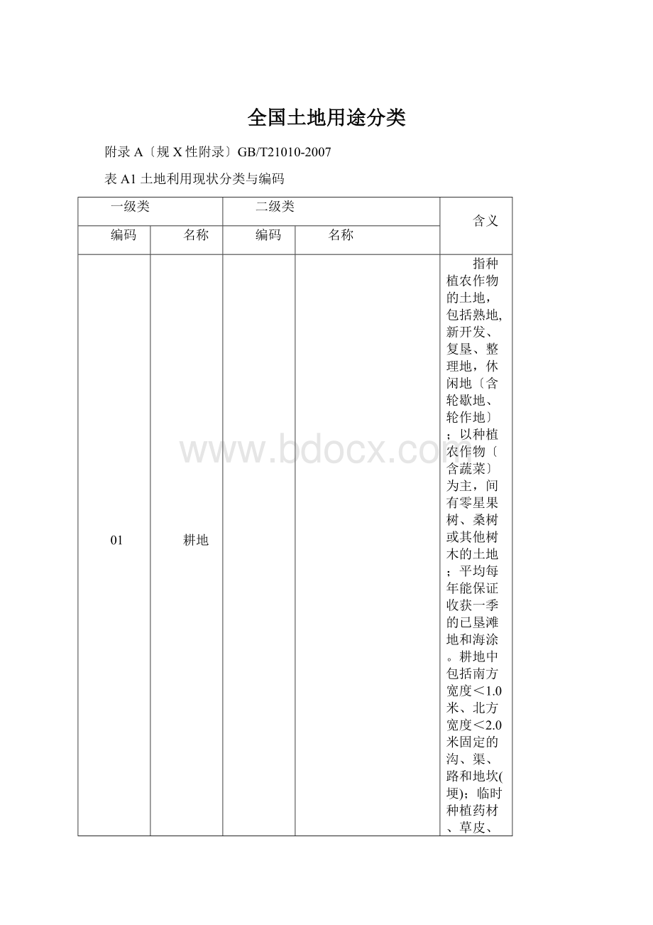 全国土地用途分类.docx_第1页