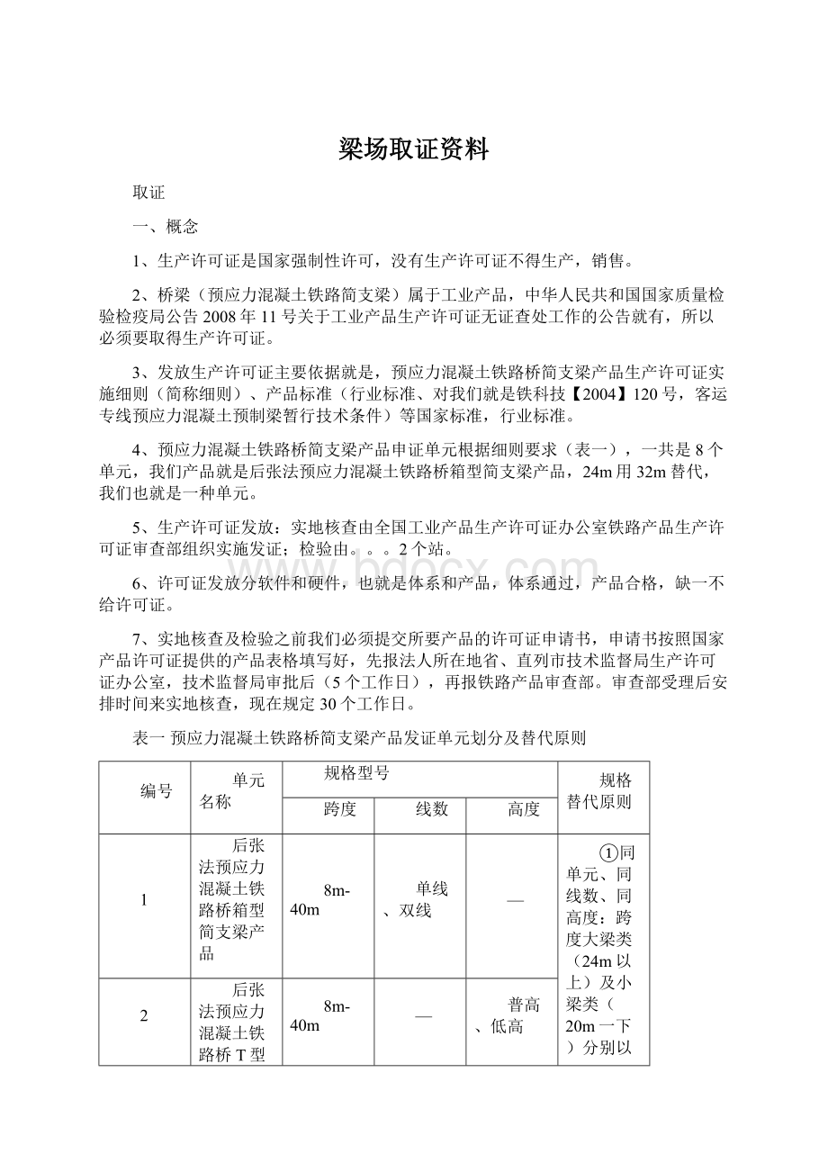 梁场取证资料Word文档下载推荐.docx_第1页