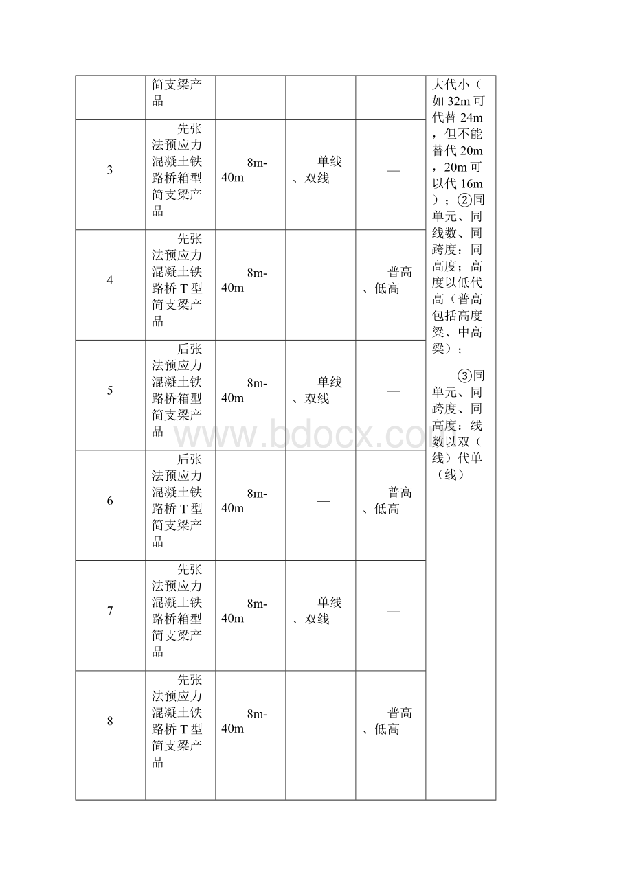 梁场取证资料Word文档下载推荐.docx_第2页