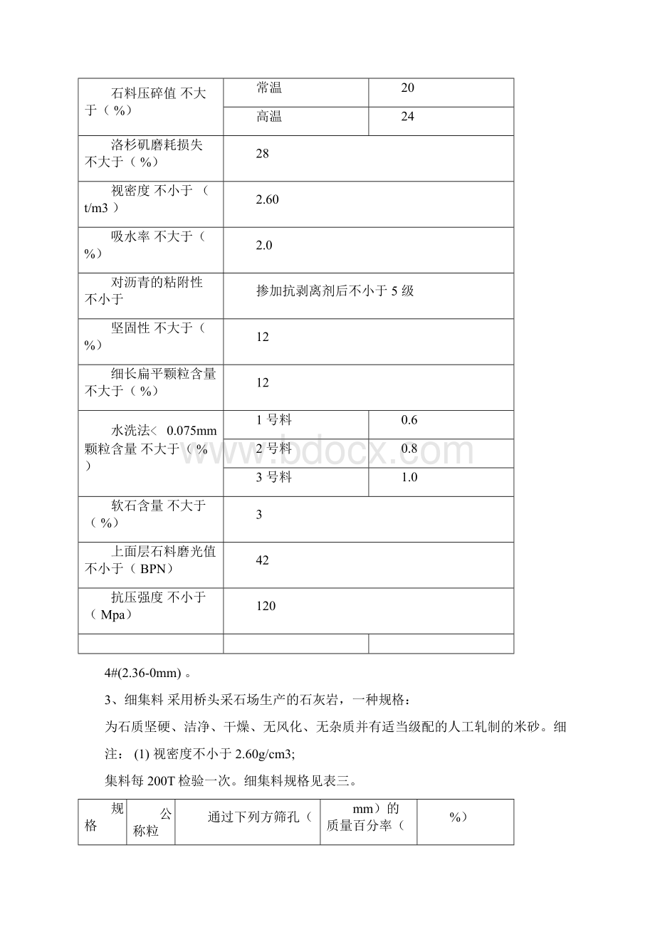 sma13s沥青砼sbs改性上面层施工技术方案.docx_第3页