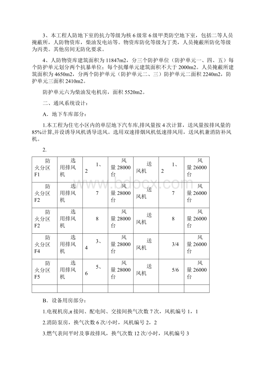 施工方案通风防排烟Word下载.docx_第2页