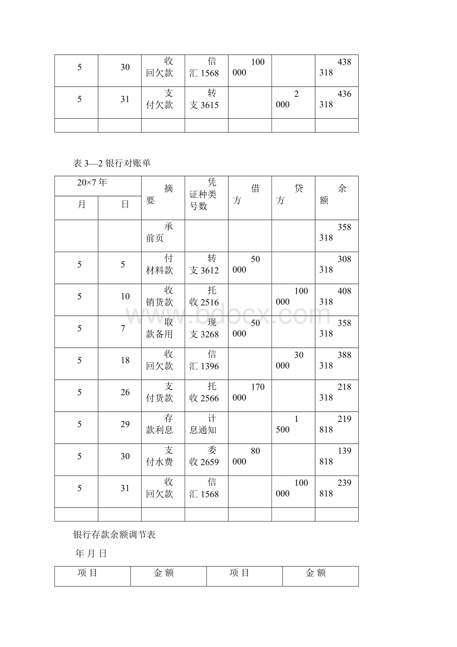 第二章资产.docx_第3页