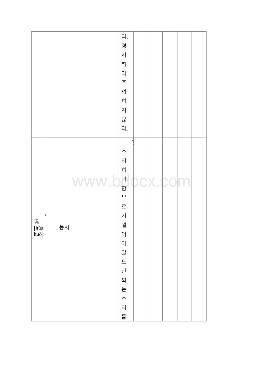 HSK五级词汇Word格式文档下载.docx_第2页