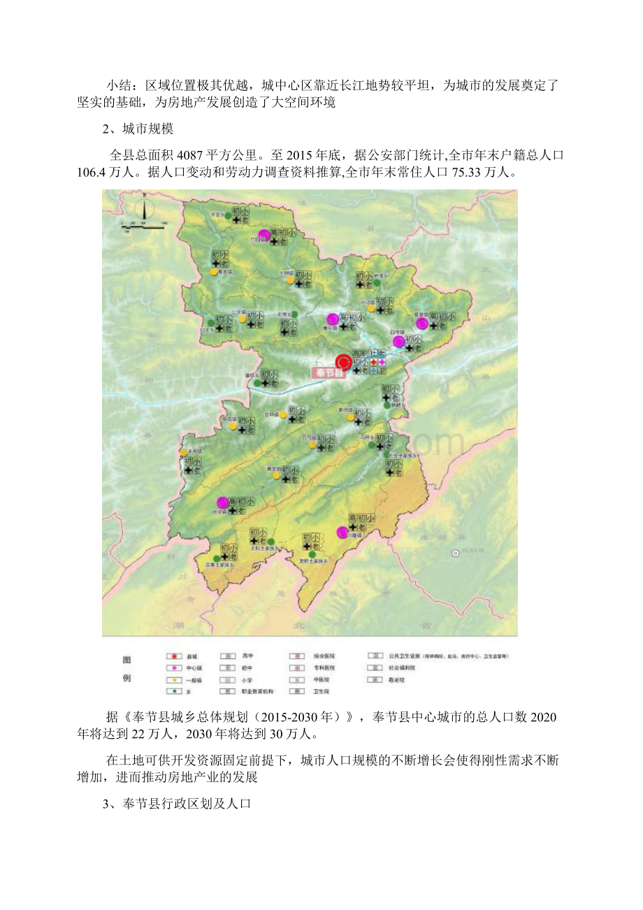 奉节县房地产市场调研报告.docx_第2页