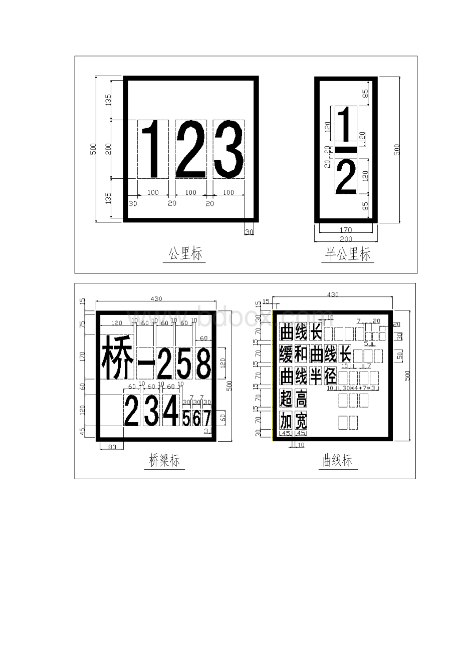 铁路工务标志标记管理很全的且带尺寸.docx_第3页