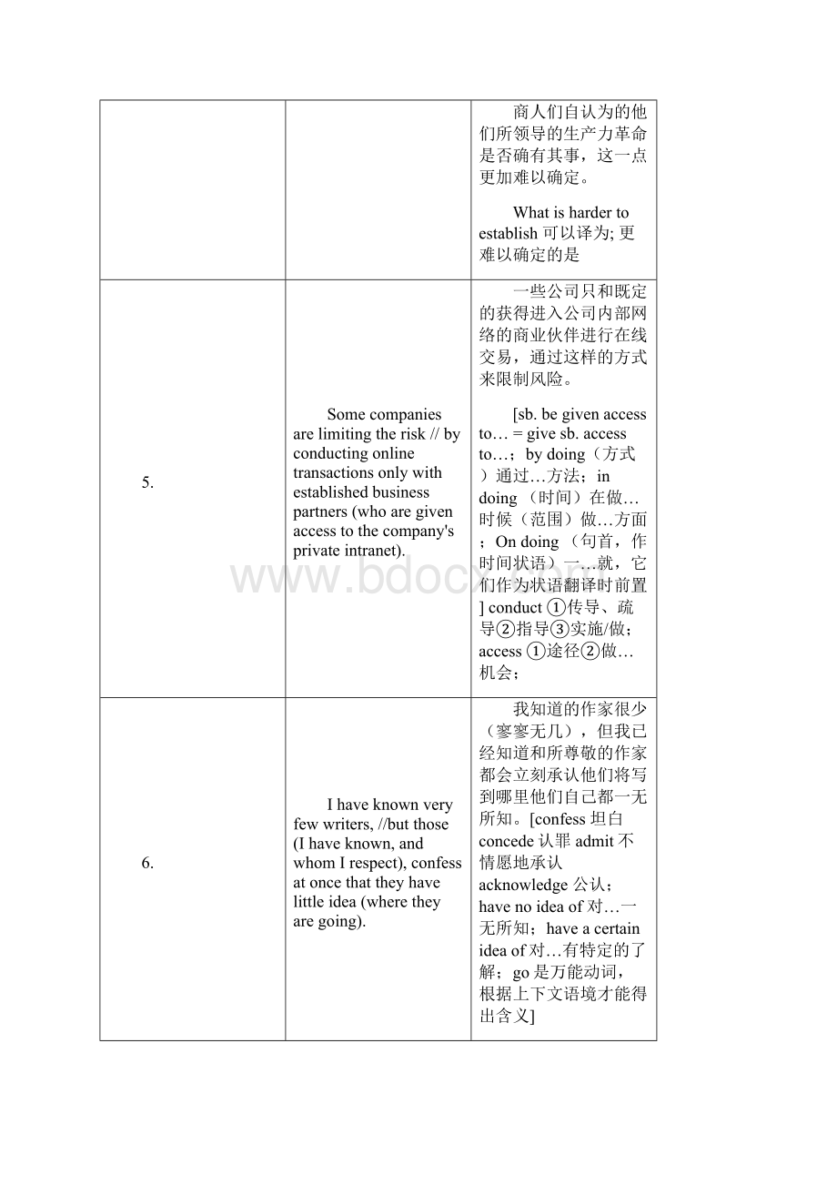 个人整理蒋军虎英语二长难句笔记.docx_第3页