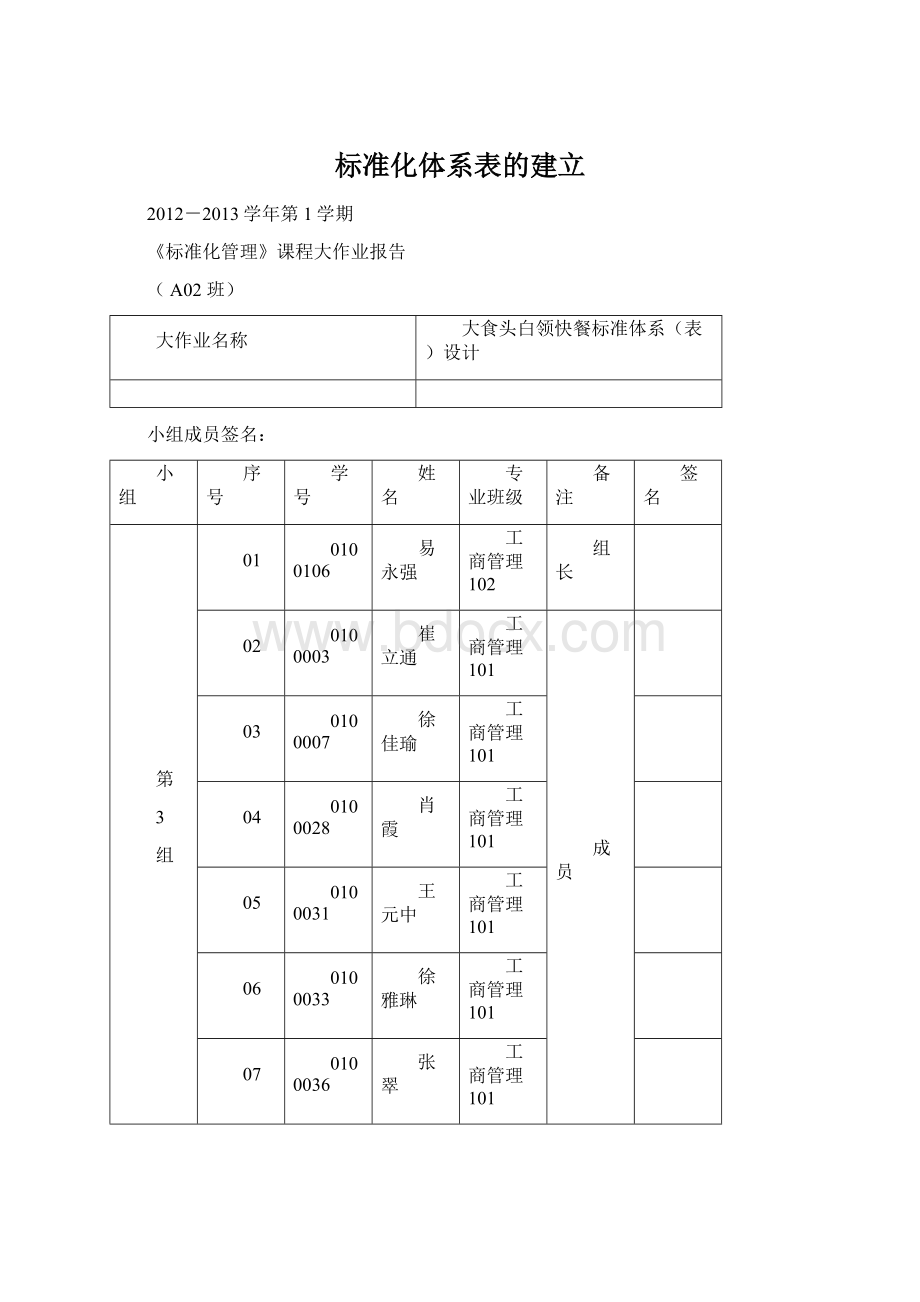 标准化体系表的建立.docx_第1页